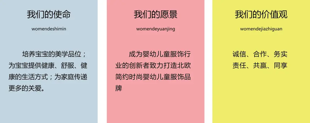 旺貝特,英貝蒂兒,童裝加盟招商